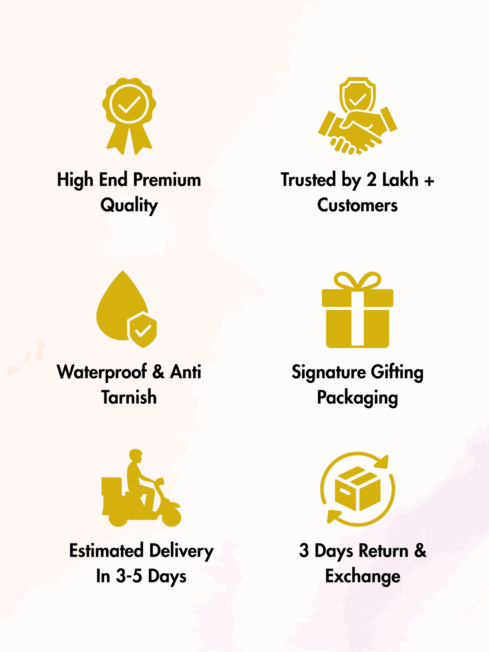 Green Charm Bracelet